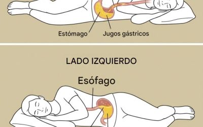 Qué riesgos corres al dormir sobre tu lado derecho?